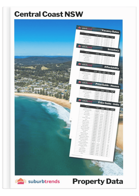 Central Coast NSW Property Data