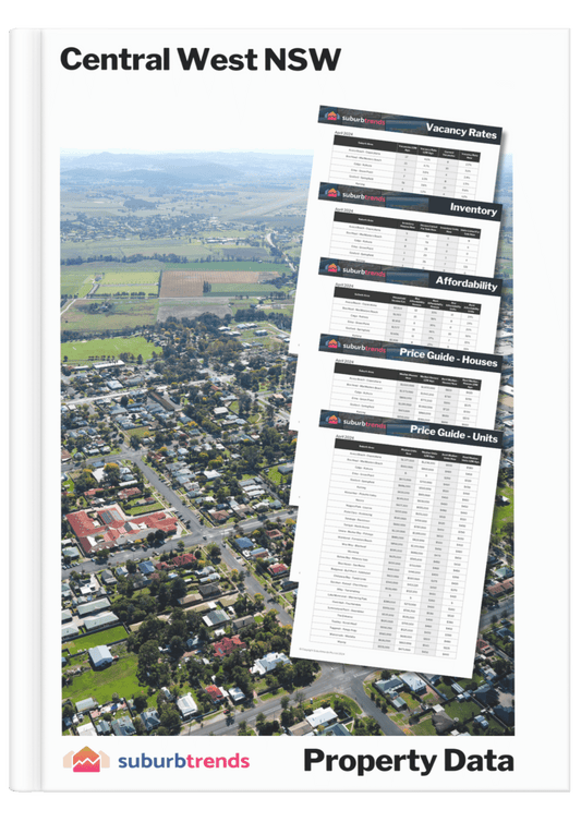 Central West NSW Property Data