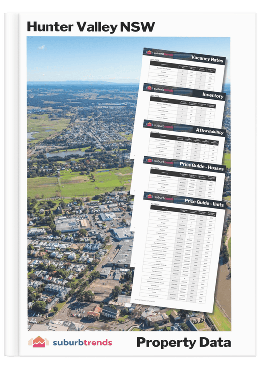 Hunter Valley NSW Property Data