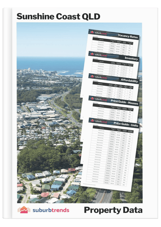 Sunshine Coast QLD Property Data