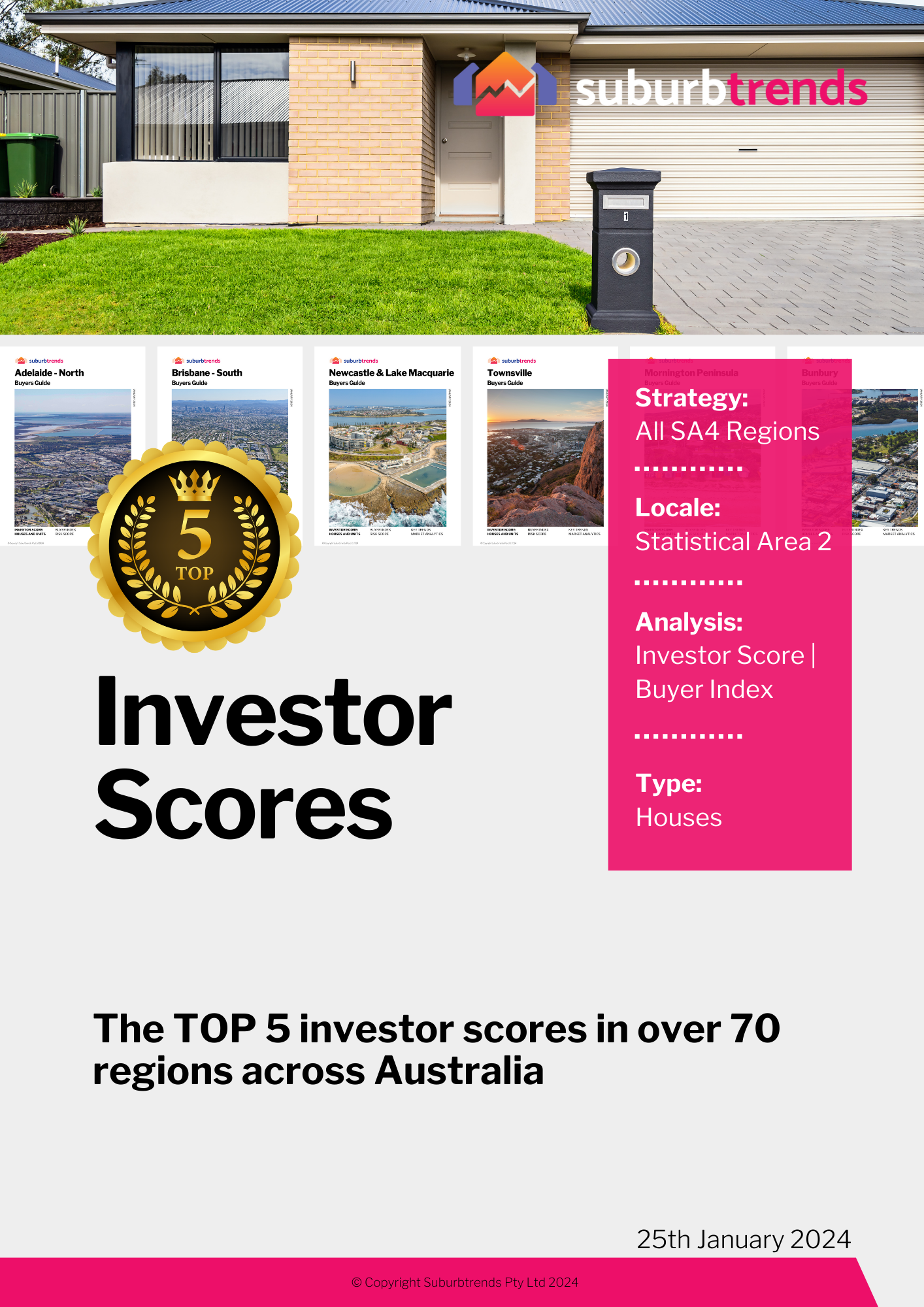 Top 5 Investor Scores: Covering Over 70 Regions