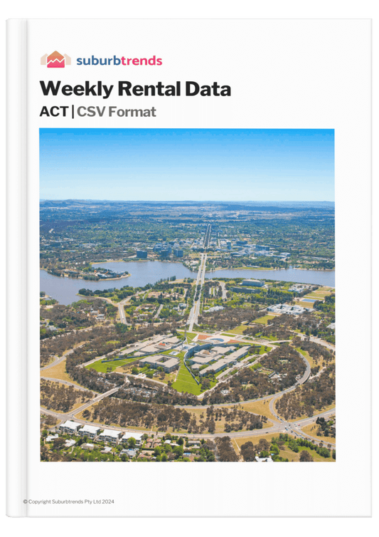 Weekly Rental Data for ACT in CSV Format
