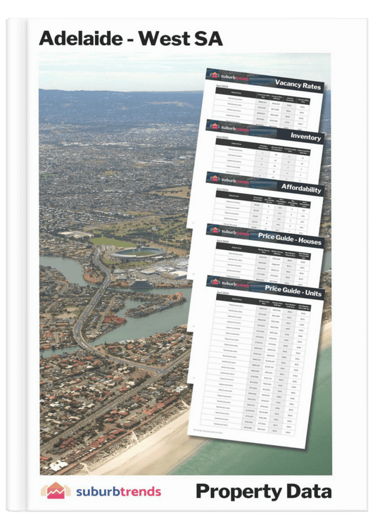 Adelaide West Property Data