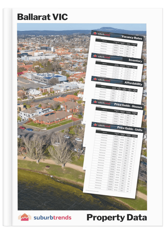 Ballarat VIC Property Data