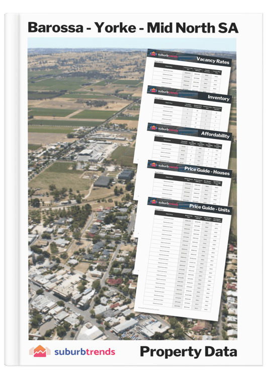 Barossa - Yorke - Mid North SA Property Data