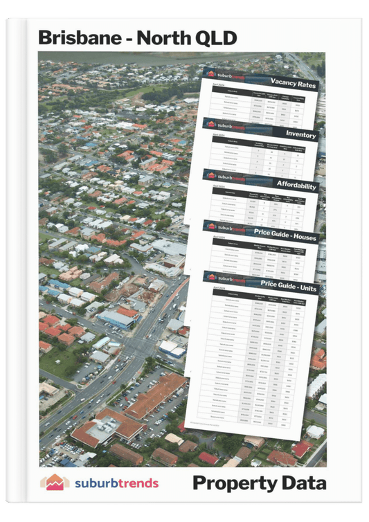 Brisbane - North QLD Property Data