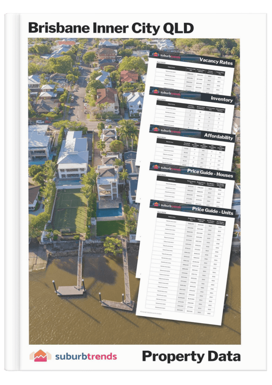 Brisbane Inner City Property Data
