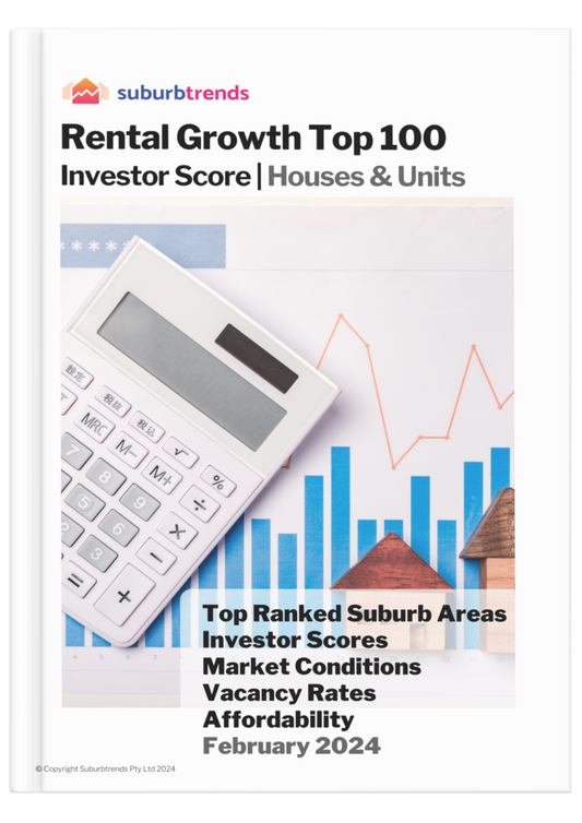 Rental Growth Top 100