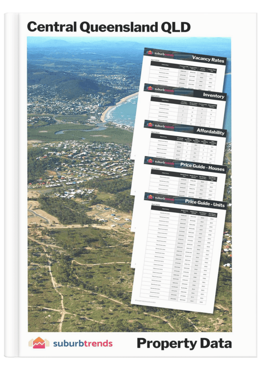 Central Queensland Property Data