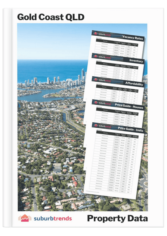 Gold Coast QLD Property Data