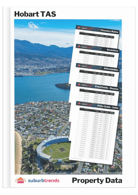 Hobart TAS Property Data