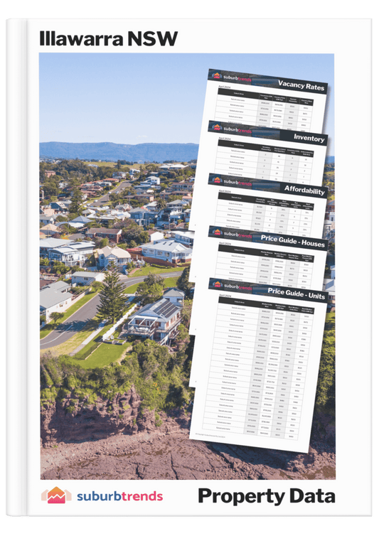 Illawarra NSW Property Data