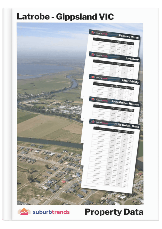 Gippsland VIC Property Data