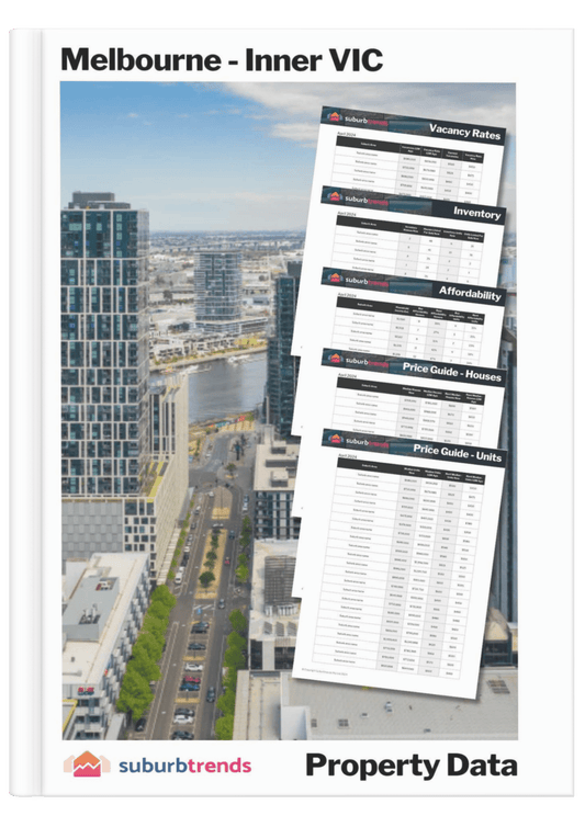 Melbourne - Inner VIC Property Data