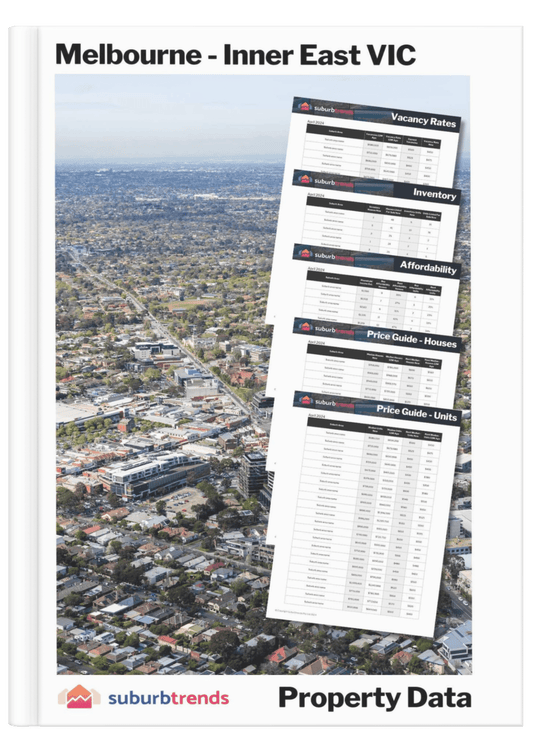 Melbourne - Inner East VIC Property Data