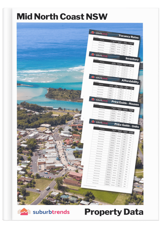Mid North Coast NSW Property Data