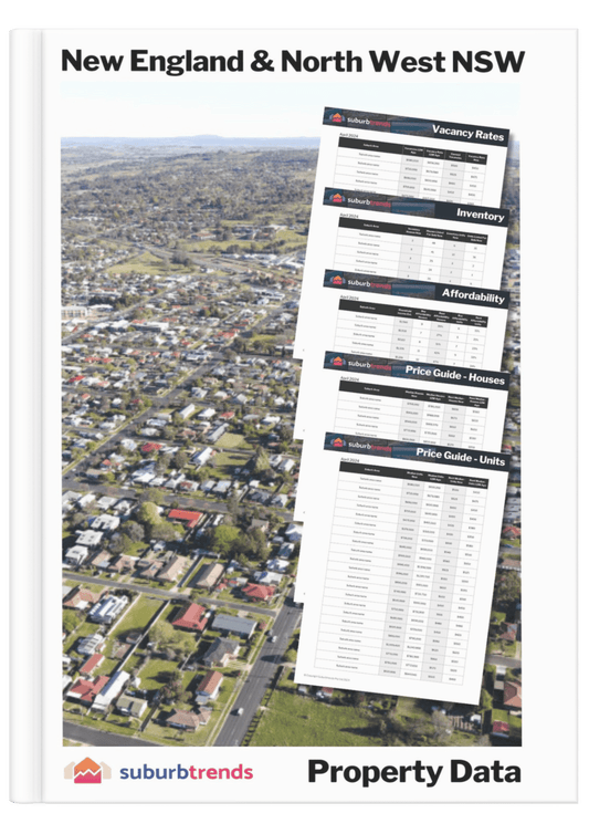 New England and North West NSW Property Data