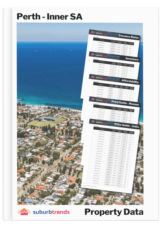 Perth - Inner WA Property Data