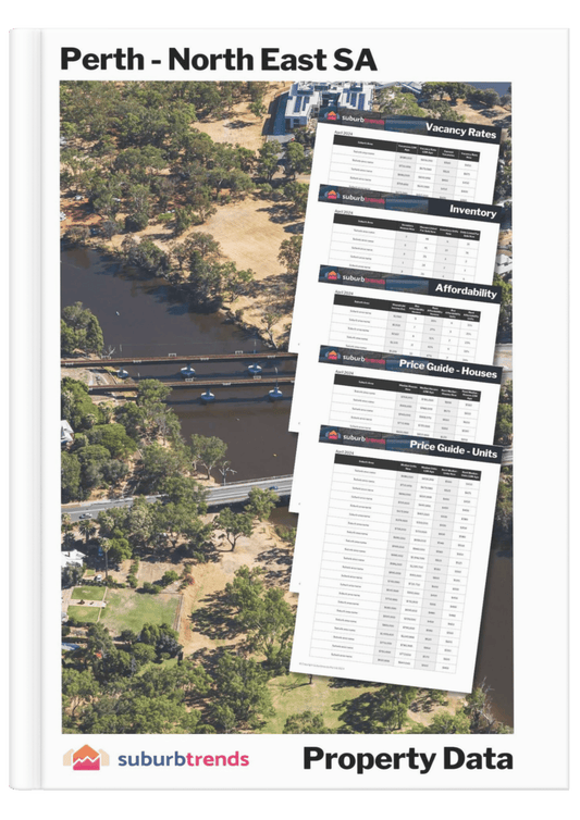 Perth - North East WA Property Data
