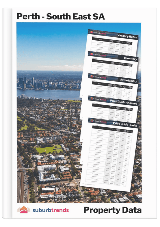 Perth - South East WA Property Data