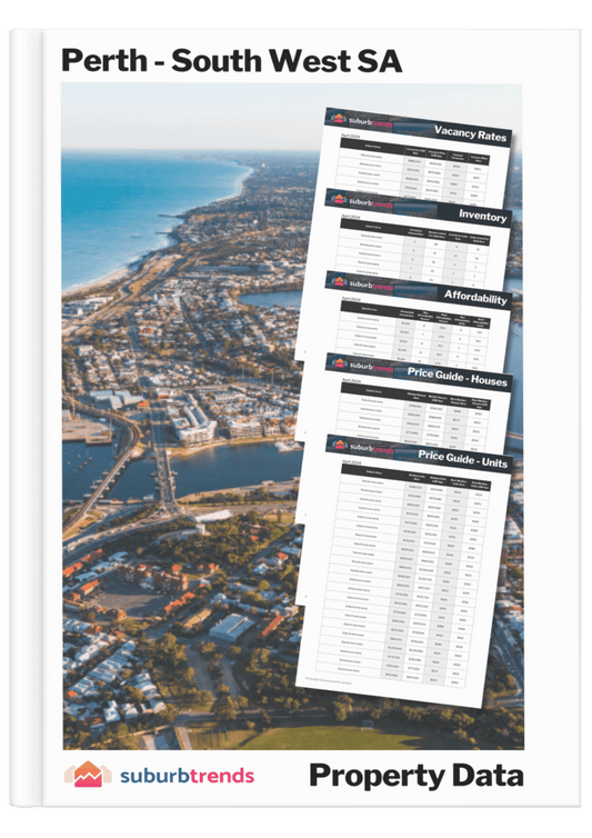 Perth - South West WA Property Data