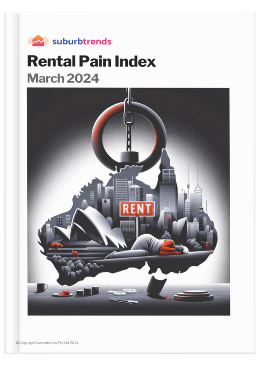 Rental Pain Index March 2024