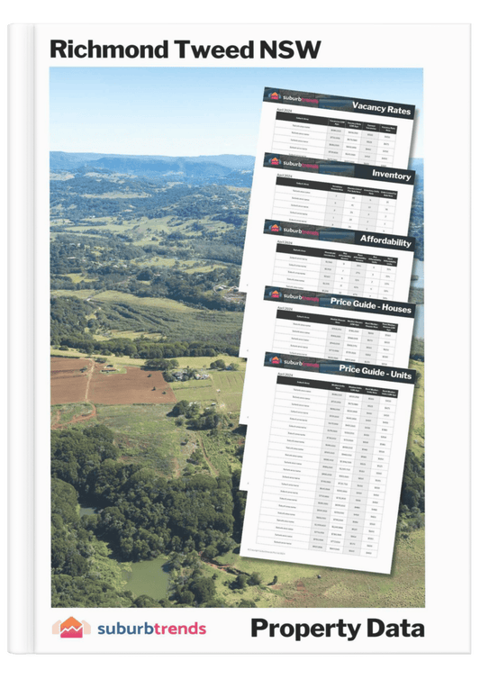 Richmond - Tweed NSW Property Data
