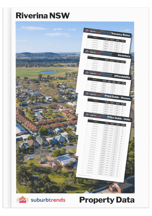 Riverina NSW Property Data