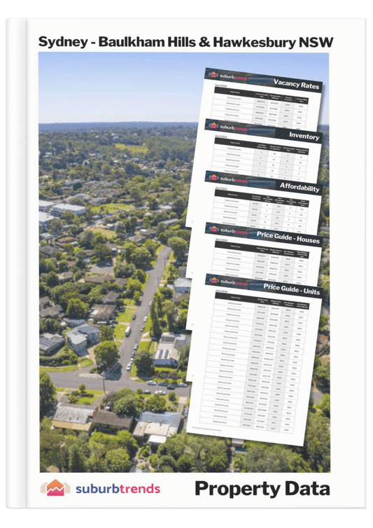 Sydney - Baulkham Hills and Hawkesbury Property Data