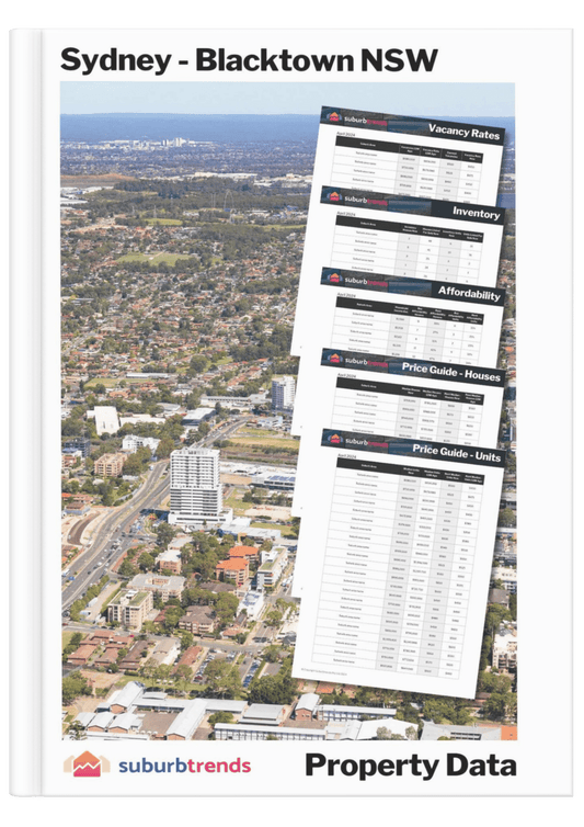 Sydney - Blacktown Property Data