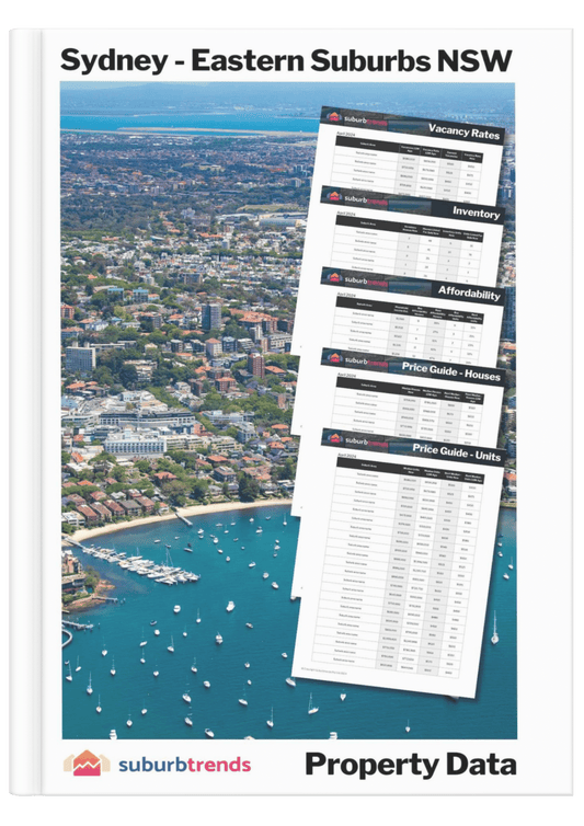 Sydney - Eastern Suburbs Property Data