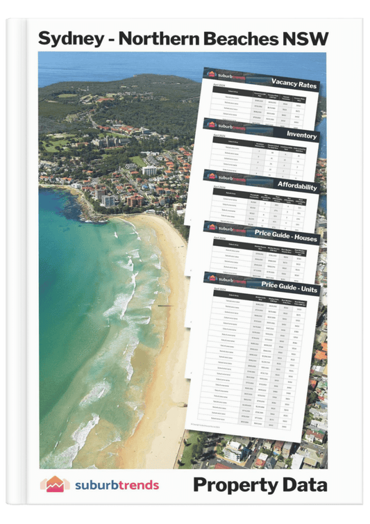 Sydney - Northern Beaches Property Data