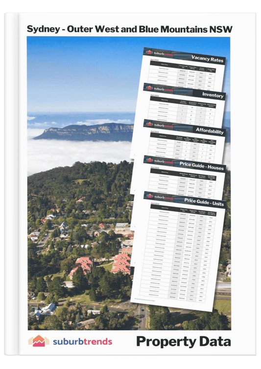 Sydney - Outer West and Blue Mountains Property Data
