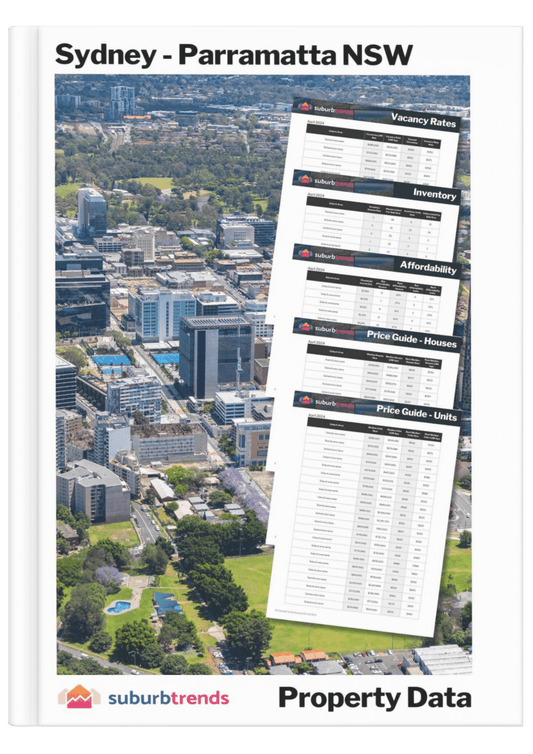 Sydney - Parramatta Property Data