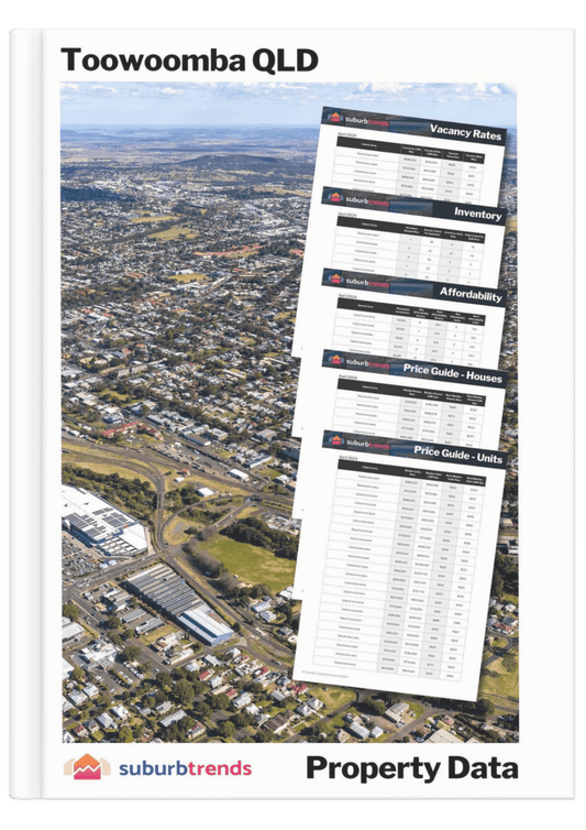 Toowoomba QLD Property Data