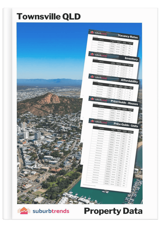 Townsville QLD Property Data