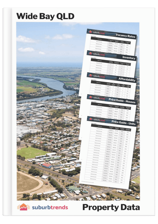 Wide Bay QLD Property Data